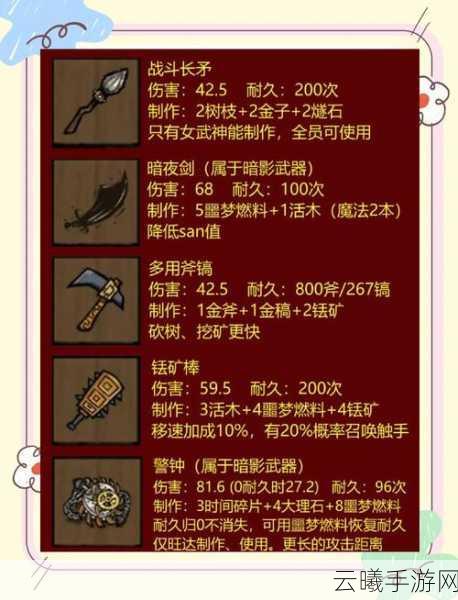 饥荒生存挑战,饥荒中植物生病?寻找农作物复活的秘密武器!