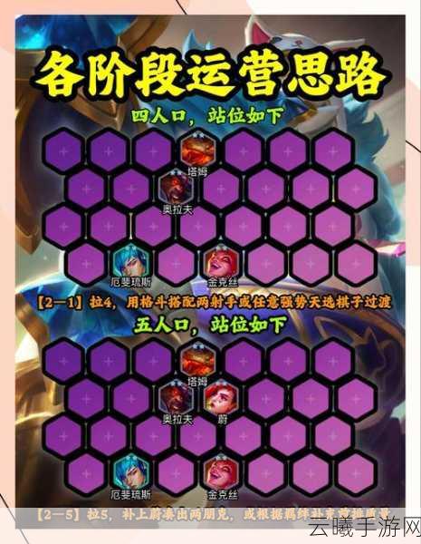 乱斗西游闯关第二章三星通关全攻略,深度剖析与趣味策略揭秘