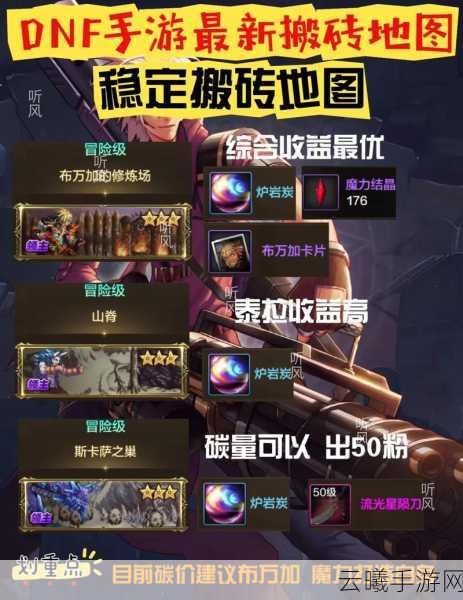 DNF手游摸金圣地揭秘，哪个地图最适合你的财富之旅？