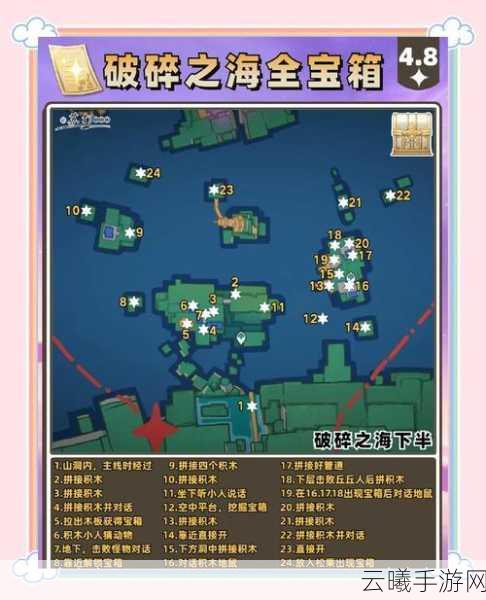 原神全宝箱探索，揭秘原石总量与趣味玩法深度解析