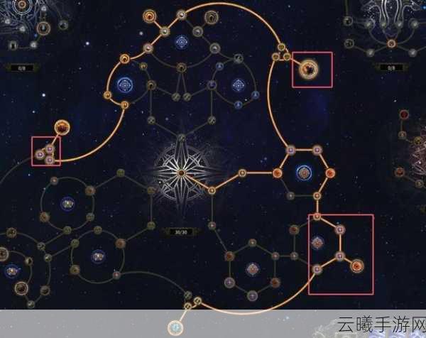 流放之路职业选择指南，七大职业技能深度解析与趣味玩法探索