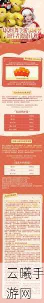 天涯明月刀手游68元代金券领取攻略及趣味玩法介绍