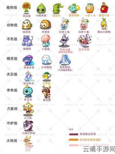 洛克王国甲壳虫系宠物恶魔之怒技能全解析及趣味玩法探索