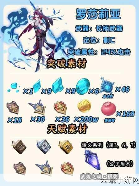 原神罗莎莉亚副C养成全攻略,武器与圣遗物选择推荐
