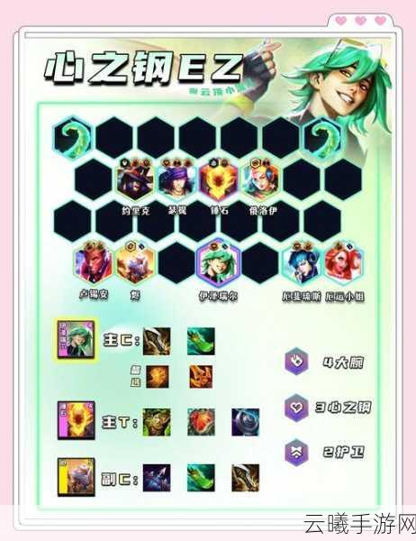 云顶之弈月神猎阵容构建全解析,揭秘几月神成关键?