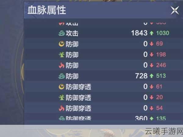 妄想山海神器红貂强度深度解析,探索辅助利器的无尽力量与趣味玩法