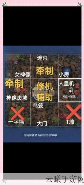 第五人格前期快速上分攻略,掌握核心技巧,开启上分之旅