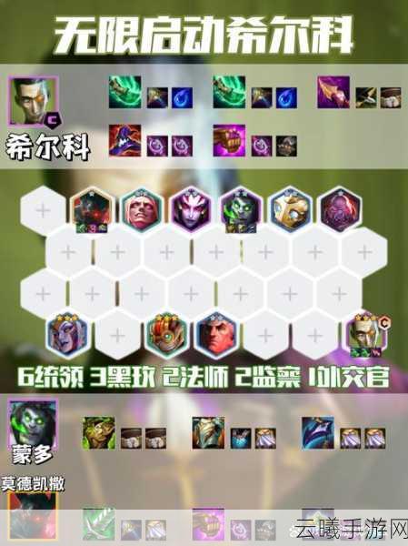 金铲铲之战四忍六刺阵容搭配与玩法深度解析,打造无敌刺杀流派攻略分享