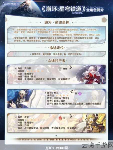 崩坏,星穹铁道存护命途深度解析与趣味玩法揭秘