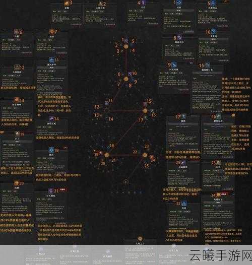 炉石传说上古之神的低语新版本德鲁伊卡组全解析与趣味玩法探索