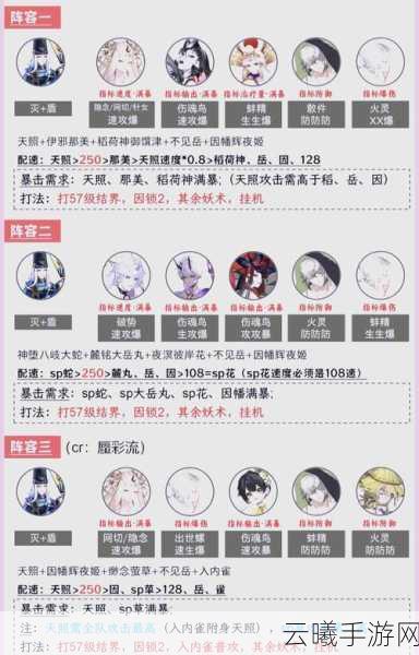 阴阳师阴阳寮结界突破全攻略，玩法与奖励深度解析