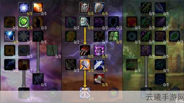 魔兽世界手游版,解锁580装备全攻略与趣味玩法揭秘