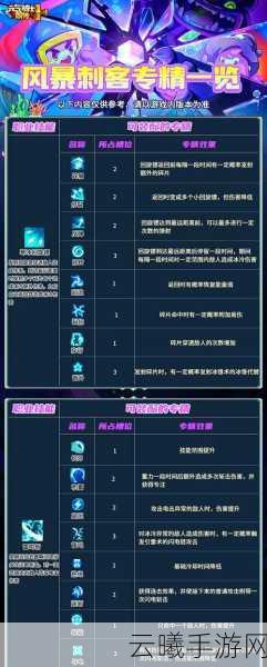 元气骑士前传红瓶蓝瓶使用全攻略及趣味玩法揭秘