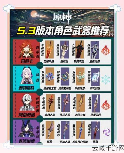 原神常驻池五星武器全解析,探索无限可能,解锁战斗新乐趣!