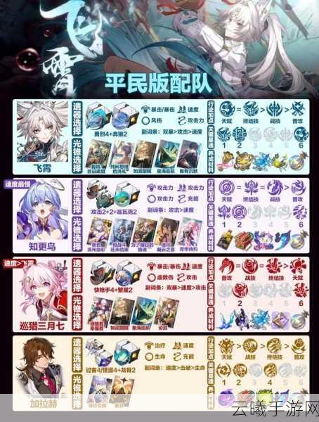 崩坏,星穹铁道信用点获取攻略及趣味玩法揭秘