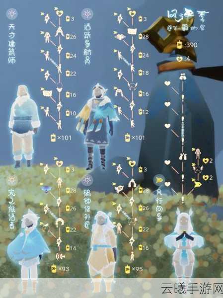 光遇旅行先祖寻觅之旅,探索奇幻世界的温暖邂逅