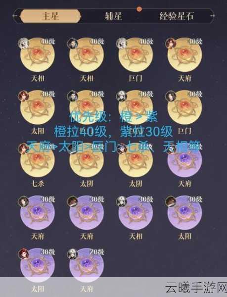 梦幻西游手游白帝星宫攻略大全,深度玩法揭秘与奇幻之旅启程