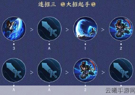 王者荣耀宫本武藏技能全面改动及新版资源管理优化深度解析