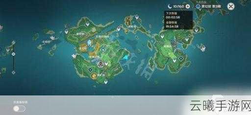 原神树脂分配与使用全攻略,新手如何高效成长?