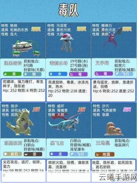宝可梦探险寻宝最强阵容揭秘,打造你的梦幻探险队!