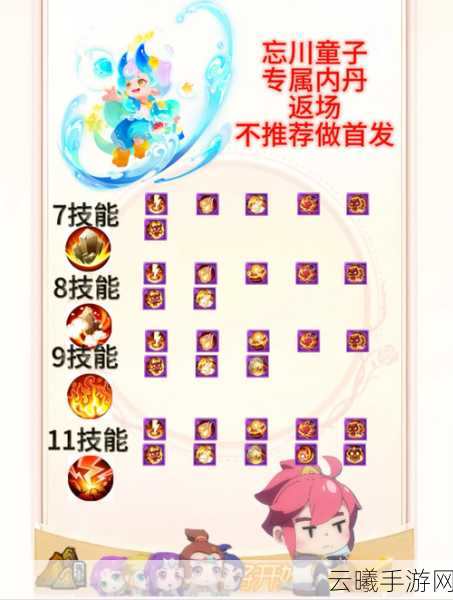 龙族幻想手游深度探索,宠物坐骑培养秘籍与趣味玩法揭秘