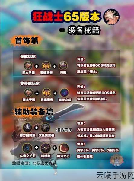 DNF手游装备强化全面解析,各级别成功率与提升策略指南