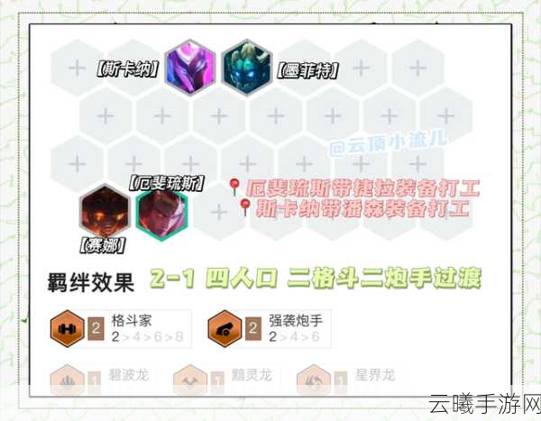 金铲铲之战隐秘之海版本，幽影婕拉深度玩法揭秘