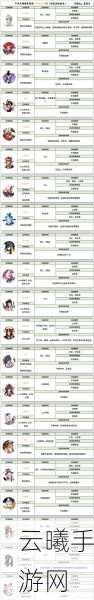 阴阳师大天狗刷新点全攻略,探索神秘世界的奇妙之旅