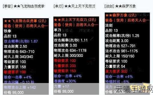 完美世界手游武器制作全攻略,打造你的专属神器,探索奇幻大陆!