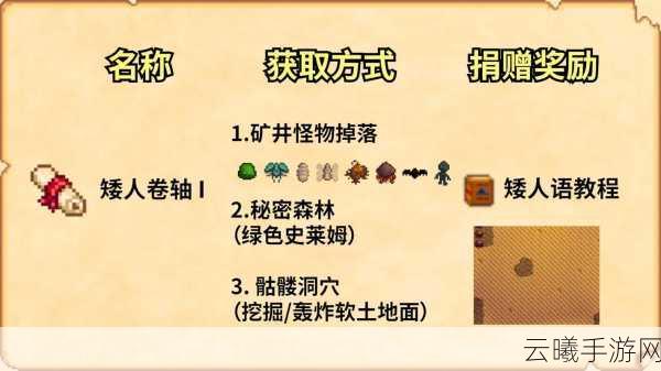 星露谷物语古代玩偶获取攻略及趣味玩法揭秘