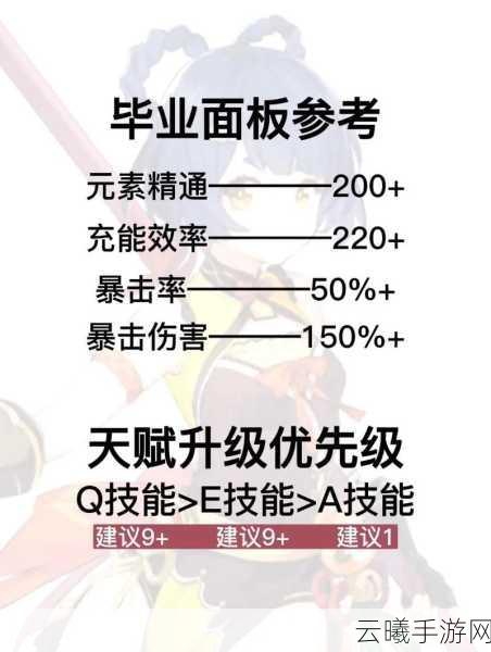 原神香菱4星武器精选指南,打造最强火系副C!