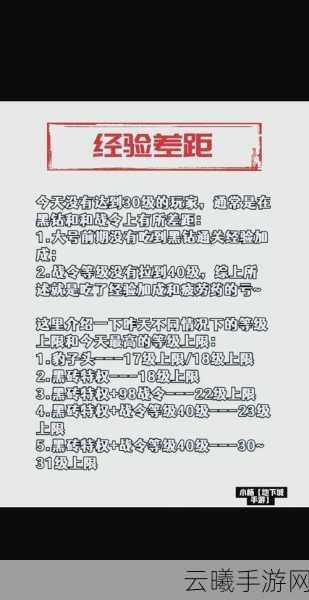 DNF手游新手进阶宝典，高效刷疲劳值，速升等级与财富积累秘籍大公开