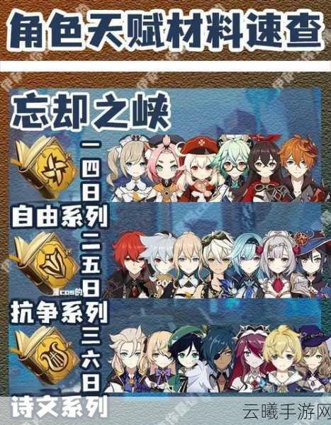 原神班尼特天赋突破全攻略，必备材料与高效获取途径大揭秘，解锁无限火力！