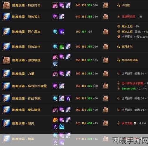 魔兽世界怀旧服高级附魔学习指南，探索附魔艺术的极致魅力