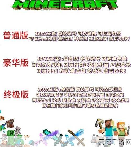 我的世界-故事模式前5章Win10专享免费盛宴,踏上探索无限创意的奇妙之旅