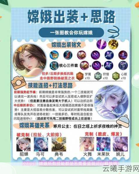 流浪方舟嫦娥核心搭配攻略及趣味玩法揭秘