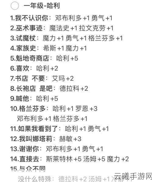 哈利波特,魔法觉醒分院怎么选?全面解析与分院选择推荐