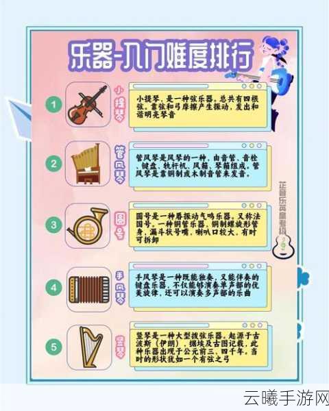 创造与魔法中的乐器世界，全面探索乐器获取与种类，解锁音乐魔法新玩法