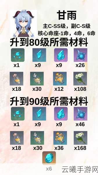 原神甘雨角色突破材料全解析及趣味玩法探索