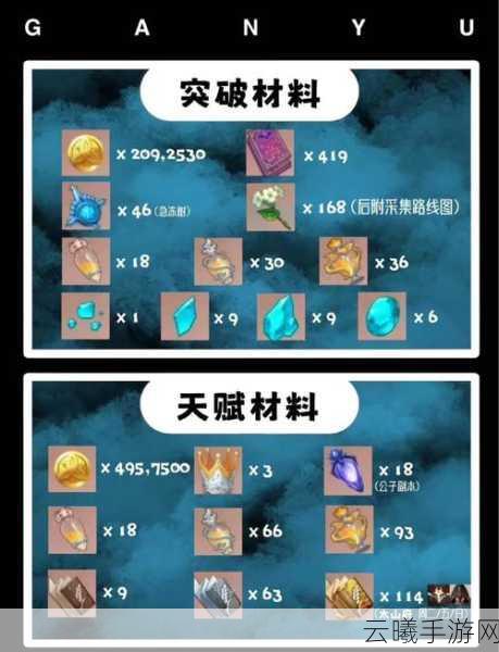 原神甘雨角色突破材料全解析及趣味玩法探索