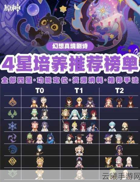 原神四星角色定位全解析，探索多元战斗乐趣！