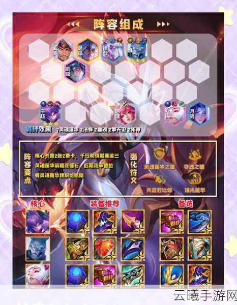 云顶之弈千钰出装深度攻略,解锁无解高输出与极致生存,踏上强者之路