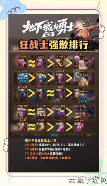 刺客信条奥德赛手游版，狂战士装备及属性搭配推荐全解析，探索无限战斗乐趣！