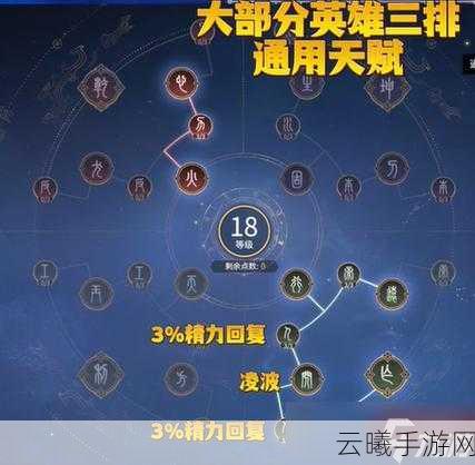 永劫无间风男特木尔攻略,天赋技能加点与趣味玩法全解析
