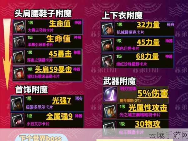 DNF手游剑宗SS改版后配装选择与趣味玩法深度解析