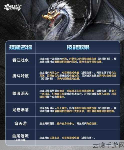一起来捉妖应龙技能属性全攻略,解锁上古神兽的终极战力