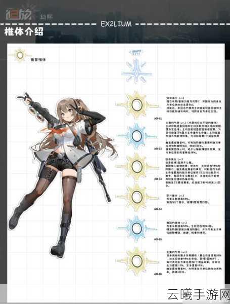 少女前线指挥官升级全攻略,解锁高效成长之路