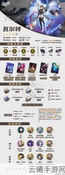 星穹铁道均衡等级5解锁攻略及趣味玩法揭秘