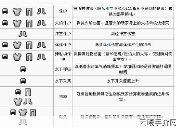 我的世界经验修补附魔书获取全攻略,解锁耐久修复新玩法!