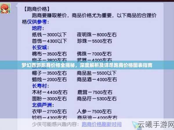 梦幻西游维版，深度摆摊攻略与实用教程，开启你的虚拟集市交易探险之旅